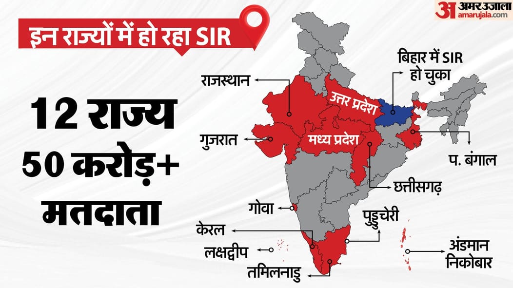 accurate voter list foundation of democracy Election Commission comprehensive SIR Periodic revision essential