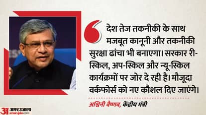 India-AI Summit: सख्त कानून से क्रिएट इन इंडिया मिशन तक, केंद्रीय मंत्री वैष्णव ने बताई एआई पर सरकार की तैयारी India AI Impact Summit 2026 Ashwini Vaishnav on policy techno legal framework copyright law governance model